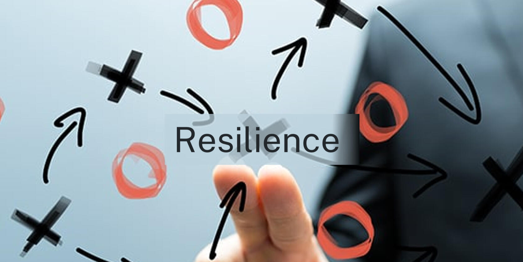 Resilience